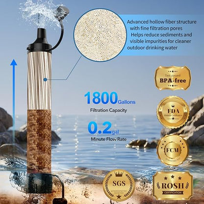 Emergency Water Filter Straw, Personal Survival Water Filtration System - Image 2