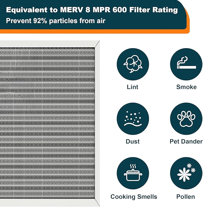 20x30x1 Reusable Air Filter, MERV 8, Permanent Electrostatic Air Filter - Image 5