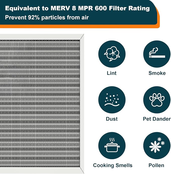 20x20x1 Reusable Air Filter, MERV 8, Permanent Electrostatic Air Filter - Image 5