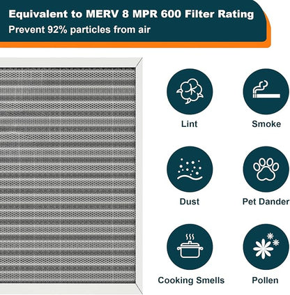 20x20x1 Reusable Air Filter, MERV 8, Permanent Electrostatic Air Filter - Image 5