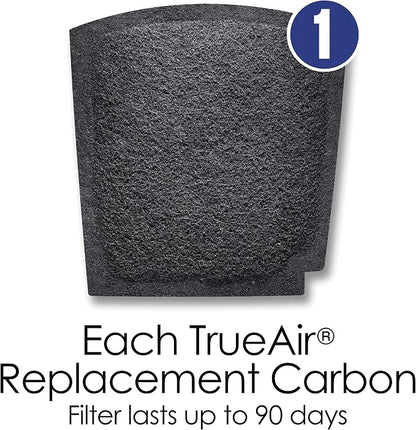 Hamilton Beach Replacement Carbon Pet Filter. Works - Image 5