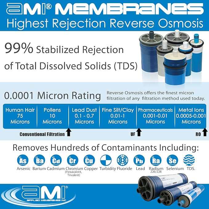 4x40 Low Energy Reverse Osmosis Membrane Element - Image 4