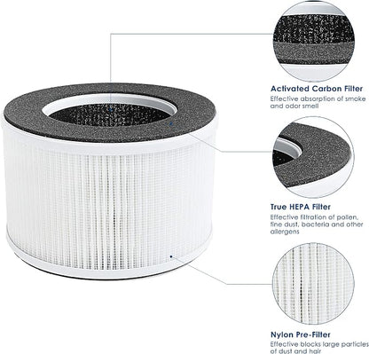 Flintar True HEPA Replacement Filter, Compatible - Image 3