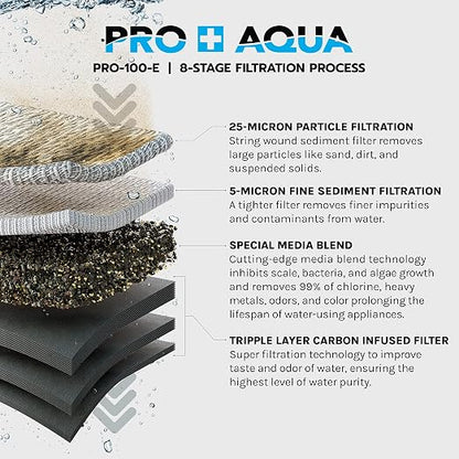 PRO+AQUA Elite Series GEN2 PRO-100-E 3-Stage Whole House Water Filtration System - Image 4