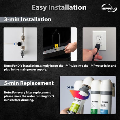 iSpring F10DS 2-Year Replacement Supply Filter Cartridge Pack Set - Image 3