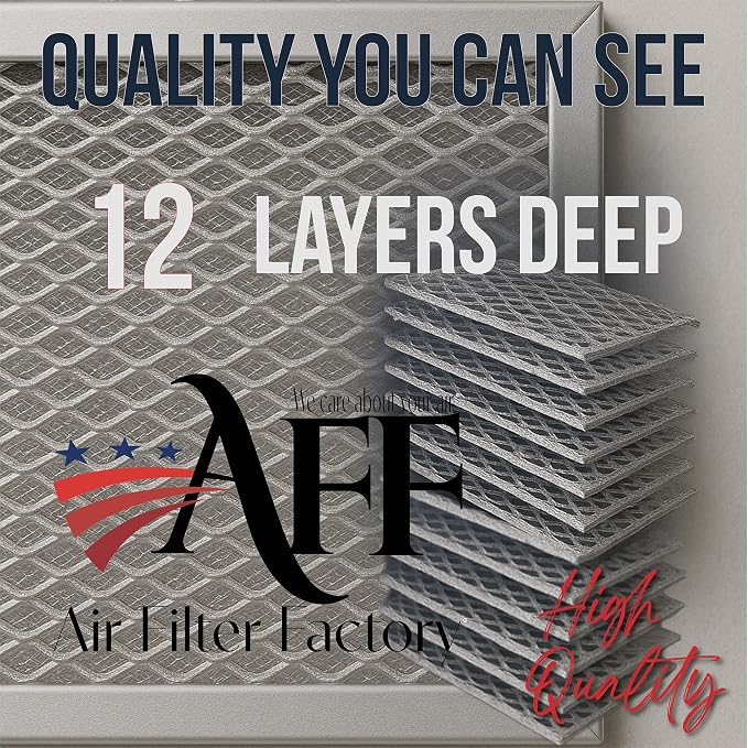 Air Filter Factory Replacement For Frigidaire FGMV174KFA Made In USA 12-Layer - Image 4
