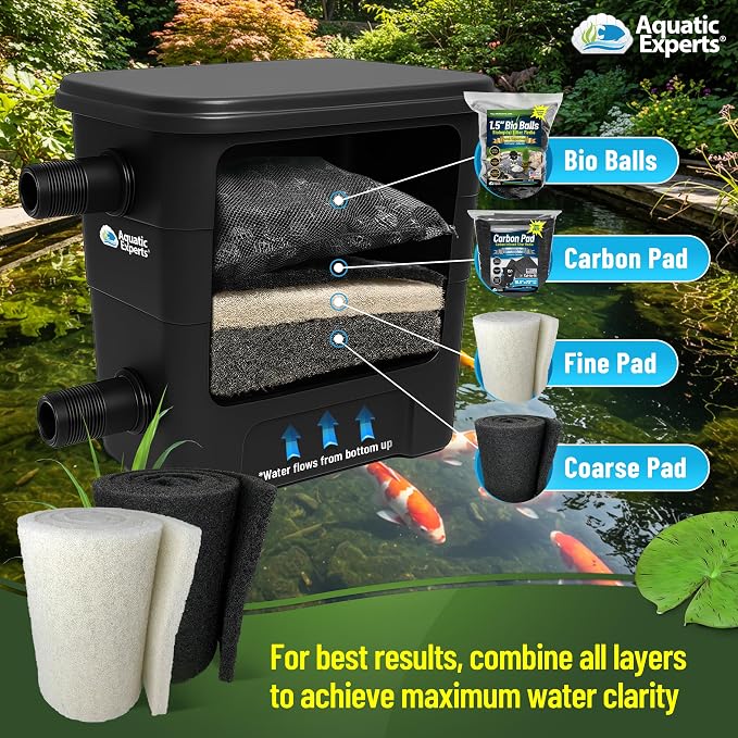 Aquatic Experts Classic Koi Pond Filter Pad COARSE – Bulk Roll Pond Filter Media - Image 5