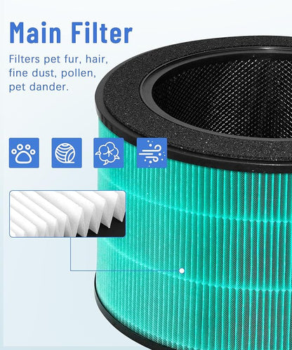 360 Replacement Filter Compatible - Image 5