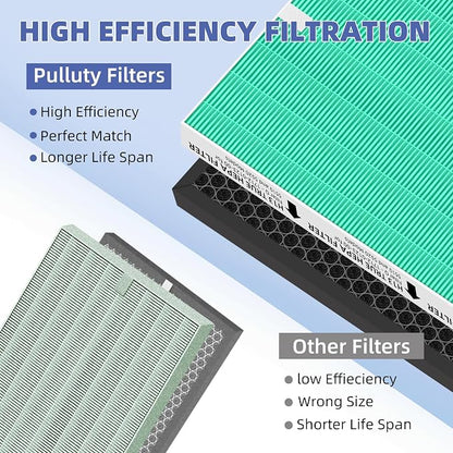 5510 5520 HEPA Toxin Absorbe Air Purifier Filter Q Replacement - Image 5