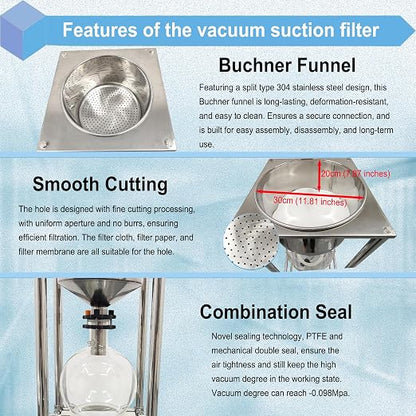 50L Vacuum Filtration System, Negative Pressure Suction Filter - Image 4
