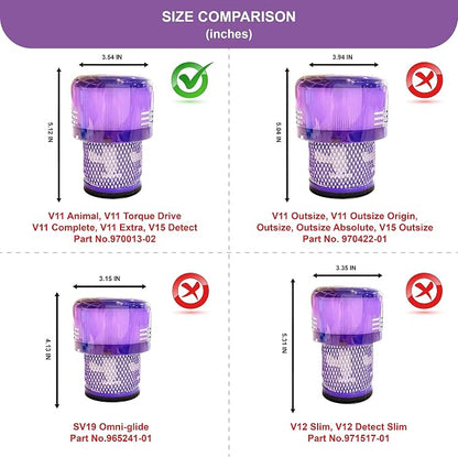 Dyson V15 Filter, V15 Detect Absolute, V15 Submarine, V15 Detect Filter - Image 6