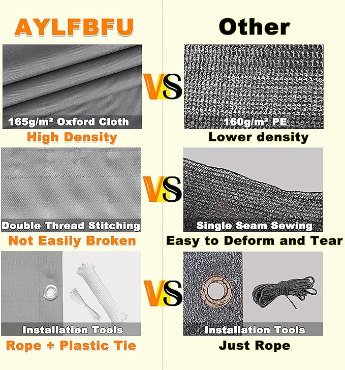 Privacy Screen 4.9' x 65.6' UV Protection Weather Resistant Waterproof Balcony - Image 5