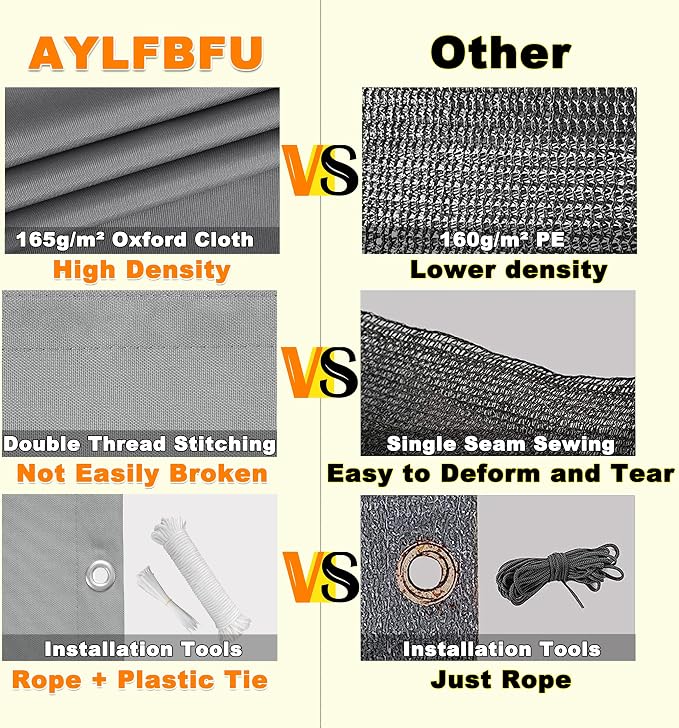 Balcony Privacy Screen 2' x 13.1' UV Protection Weather Resistant Waterproof - Image 5