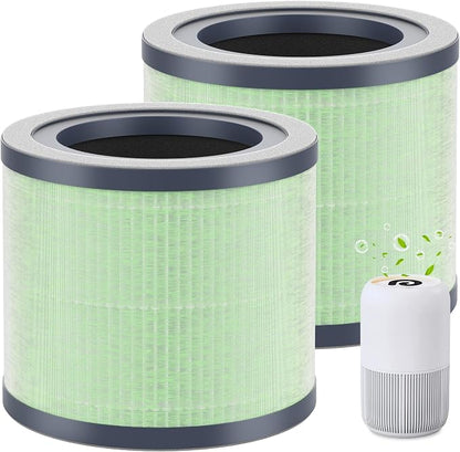 SAKEGDY TR-8080 Replacement Filter Compatible by SAKEGDY