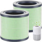 SAKEGDY TR-8080 Replacement Filter Compatible by SAKEGDY