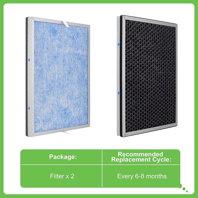 Hichoryer【Upgraded】MSA3 Replacement Filter, Compatible - Image 5