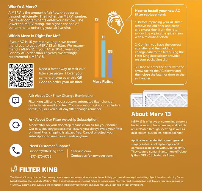 Filter King 11.25x11.25x1 Air Filter | 4-PACK | MERV 13 HVAC Pleated A/C - Image 6
