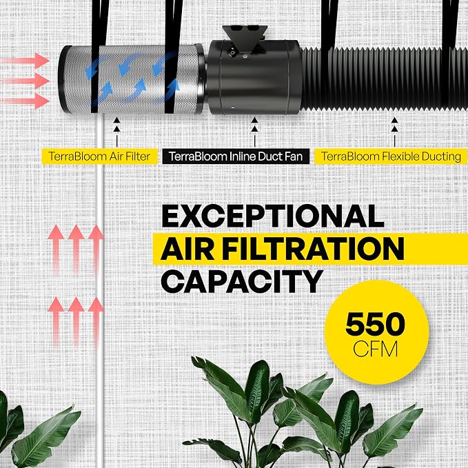 TerraBloom 6" x 24" Carbon Filter - Image 7