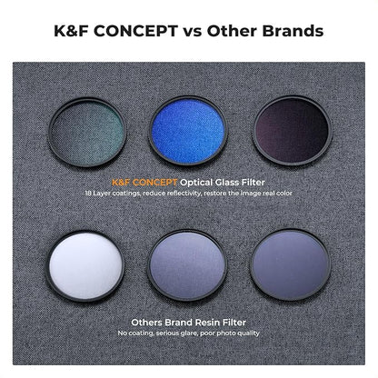 K&F Concept 82mm UV/CPL/ND Lens Filter Kit-18 Multi-Layer Coatings, UV Filter + - Image 5