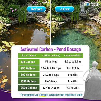 Premium Activated Carbon, Aquarium Carbon - Image 9