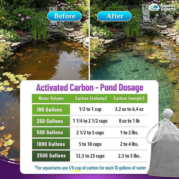Premium Activated Carbon, Aquarium Carbon - Image 8