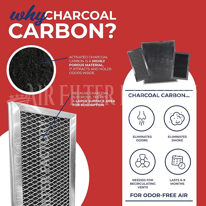 Air Filter Factory Charcoal Filter 5304464577 Replacement - Image 4