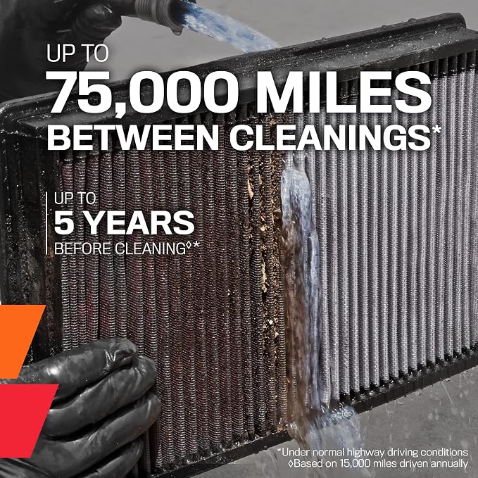 K&N High-Flow Original Lifetime Engine Air Filter: Increase Power: Premium - Image 2