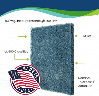 20x30x1 Cut To Fit Furnace & Air Conditioner Washable Reusable High Air Flow - Image 3