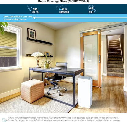 Daikin MCKB70YSAU Room Air Purifier - Image 8