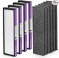 FLT4850PT HEPA Filter B Replacement Compatible by Uaswpart