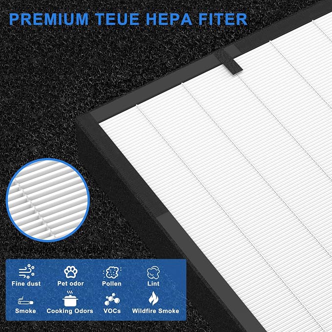 45i Replacement Filter for Alen Breathesmart Flex Bh400 45i Air Purifier H13 - Image 4