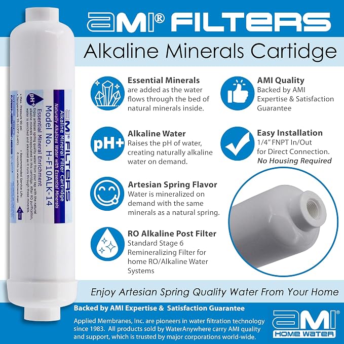 Alkaline Water Filter Replacement Cartridge | Mineral Cartridge - Image 3