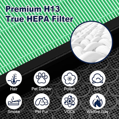 Vital 200S Toxin Absorber Replacement Filter - Image 4