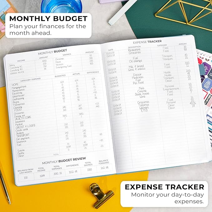 Clever Fox Planner Pro Premium – Luxurious Weekly & Monthly Planner with Budget Organizer for Productivity & Goals, Undated, A4 (Aquamarine)