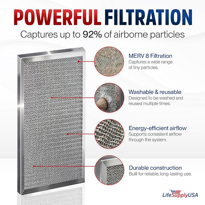 12x30x1 Electrostatic Air Filter, MERV 8, Reusable Furnace AC/HVAC Filter - Image 2