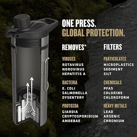 GRAYL GeoPress Titanium 24 oz Water Purifier Bottle - Image 3