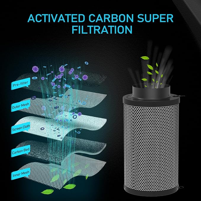 6 Inch Air Carbon Filter for Grow Tent, Smellines Control - Image 2