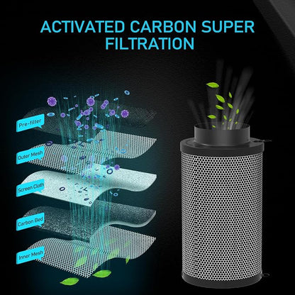 6 Inch Air Carbon Filter for Grow Tent, Smellines Control - Image 2