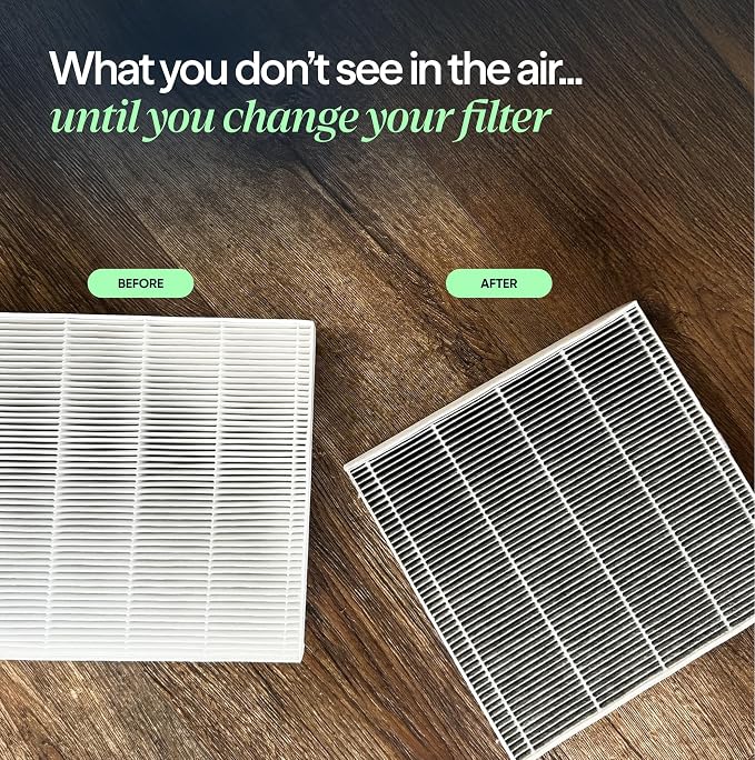 BLUEAIR Genuine Filter for Blue Pure 211i Max Air Purifier - Image 8
