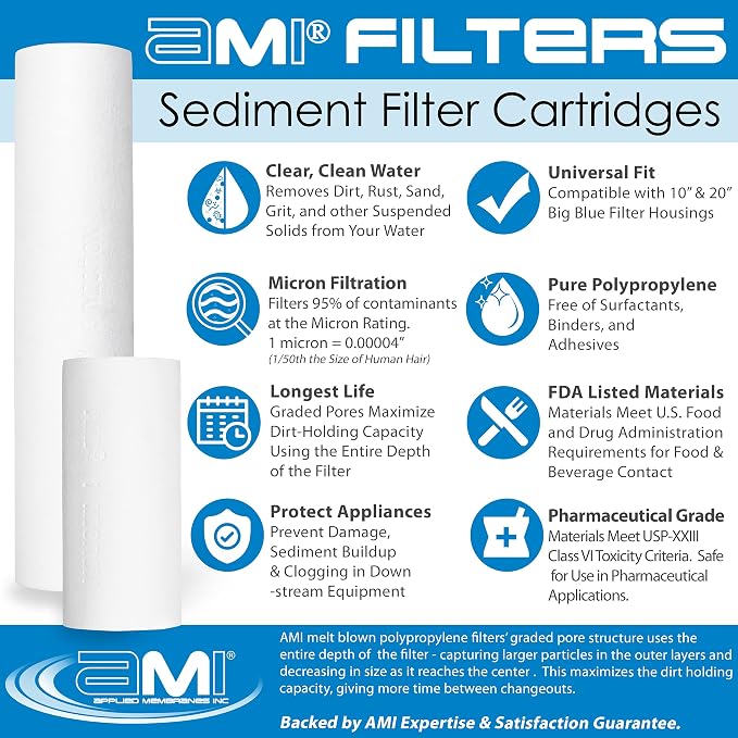 APPLIED MEMBRANES INC. Whole House Water Filter Replacement Filter Cartridge - Image 7