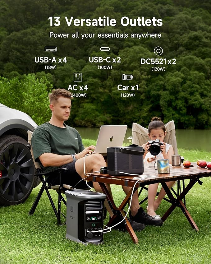AMPACE Andes 1500 Power Station with 3×100W Solar Panel, 2400W/1462Wh Solar Generator with 4 AC Outlets, AC1800W Fast Charging, APP Control Battery Backup for Home, Camping & RVs