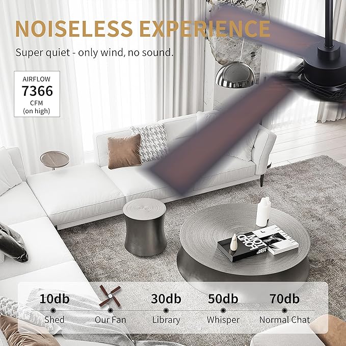 WINGBO 54 Inch Ceiling Fan with Light and Remote, 4 Plywood Blades, 6-Speed Reversible DC Motor, Dimmable, 3CCT, Farmhouse Ceiling Fan for Bedroom Living Room Kitchen, Black and Walnut/Shadowed Walnut