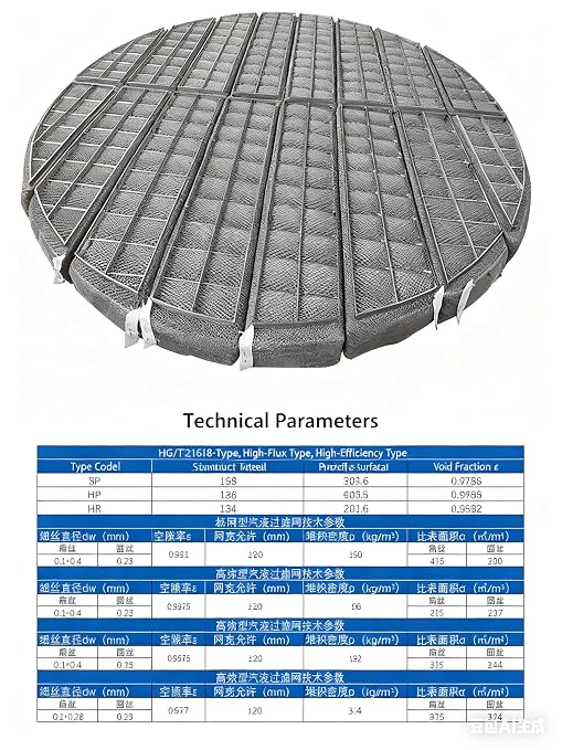 Industrial Demister Pad, Stainless Steel Mesh Mist Eliminator - Image 4
