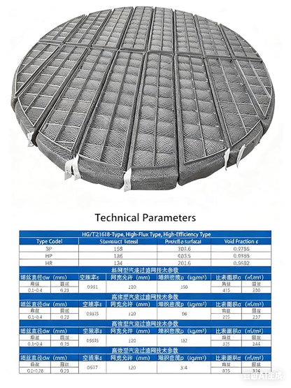 Industrial Demister Pad, Stainless Steel Mesh Mist Eliminator - Image 4