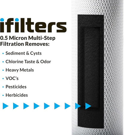 iFilters 0.5-Micron Carbon Block Water Filter – Coconut Shell CTO Drinking - Image 5