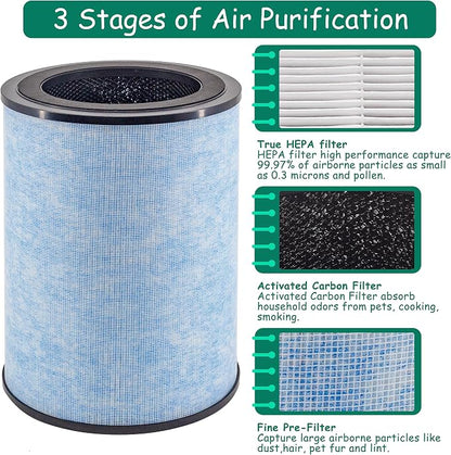 AP300 Filter Replacement, Compatible - Image 3
