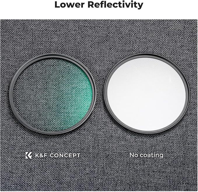 K&F CONCEPT 58mm Black Diffusion 1/4 Filter Mist Cinematic Effect Filter - Image 5