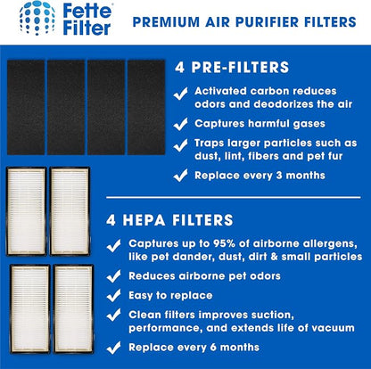 Fette Filter - Air Purifier Filter Compatible - Image 3