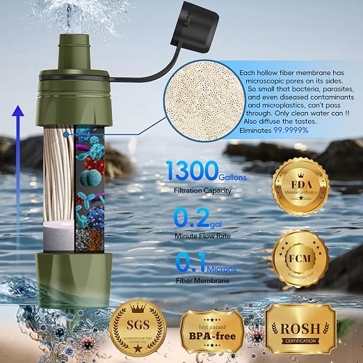 Straw Water Filter 5 Pack – Outdoor Camping & Hiking Survival Gear Kit - Image 2