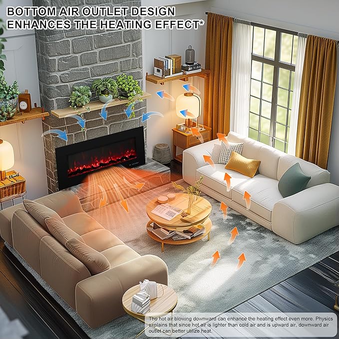36" Electric Fireplace Inserts, Recessed & Wall Mounted Fireplace Heater Colorful Flame &Fuel, Remote Control Setting Dimer, Thermostat &Timer, Plug in &Hard-Wire Option, 750W/1500W, Black